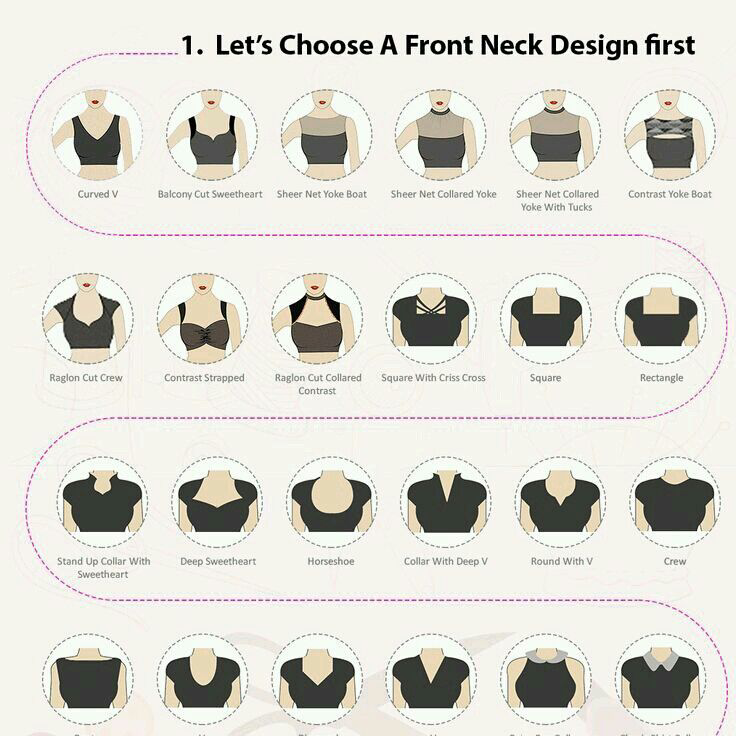 Front Neck Design first