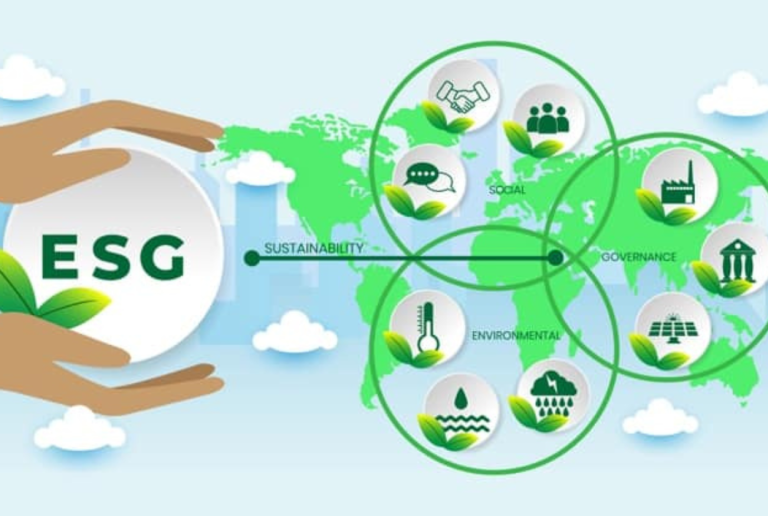 What does corporate ESG mean?