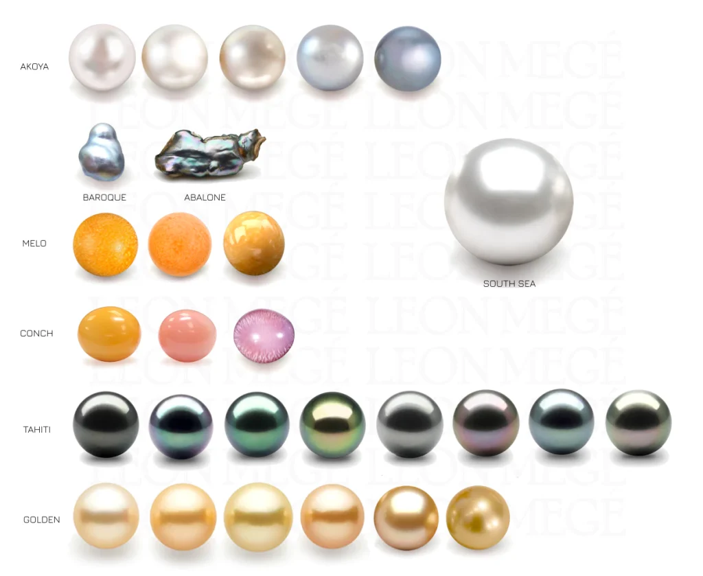 Types of Pearls, Akoya Pearl Necklace